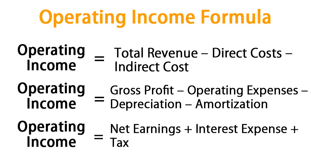 Operating Income Formula | Overview | Example